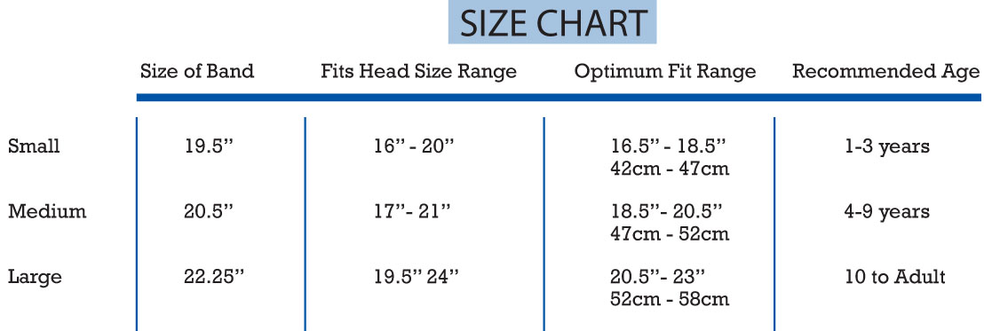 Ear Size Chart